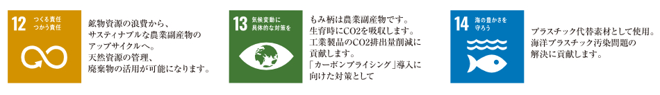 「12：つくる責任 つかう責任」「13：気候変動に具体的な対策を」「14：海の豊かさを守ろう」